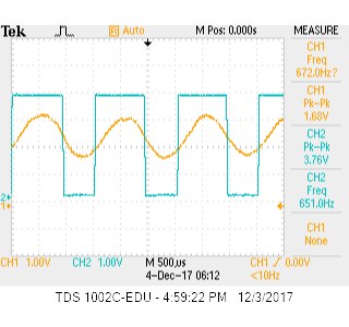 Testing with Mic